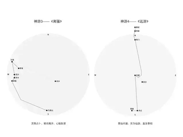 分享会配图