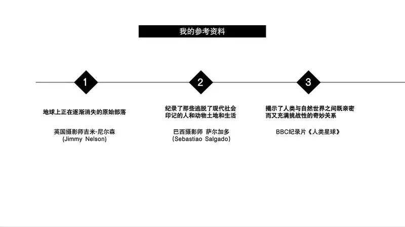 分享会配图