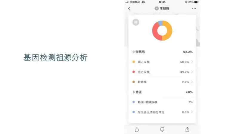 分享会配图